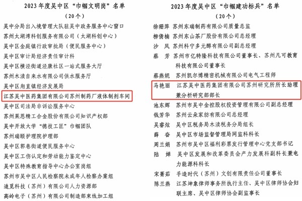 榮譽(yù) 公司團(tuán)隊(duì)及個(gè)人獲吳中區(qū)“巾幗文明崗”“巾幗建...