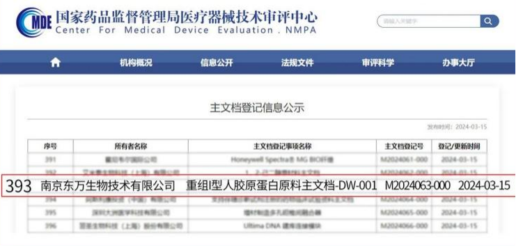 重組I型人膠原蛋白原料完成主文檔備案，開辟全長三螺...